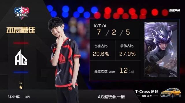 极具争议
